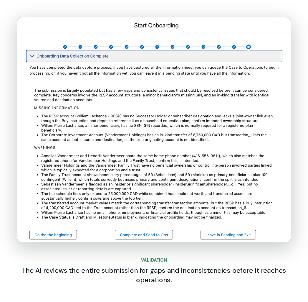 Verdant Client's AI reviewing an onboarding submission for missing information and inconsistencies before it reaches operations.
