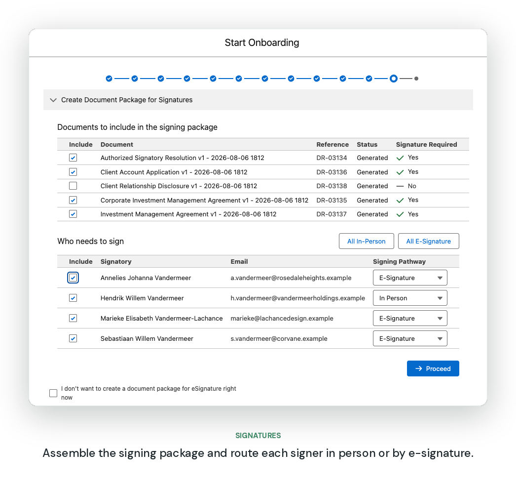 Verdant Client signing-package screen routing each signatory to an in-person or e-signature pathway.